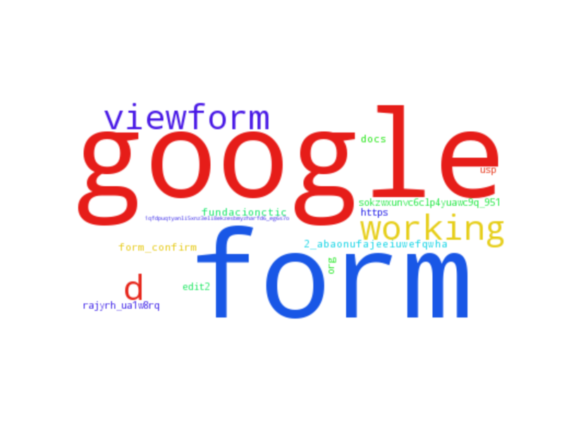 File:Monitoring and Benchmarking.png