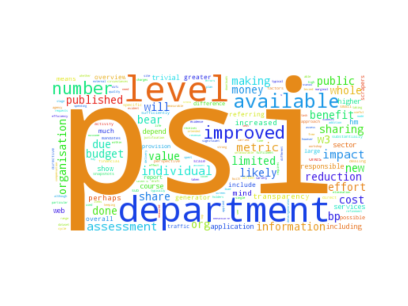 File:Holistic Metrics.png