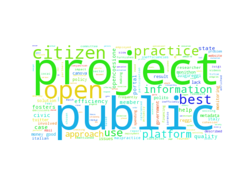 File:Civic Use Of Open Data.png