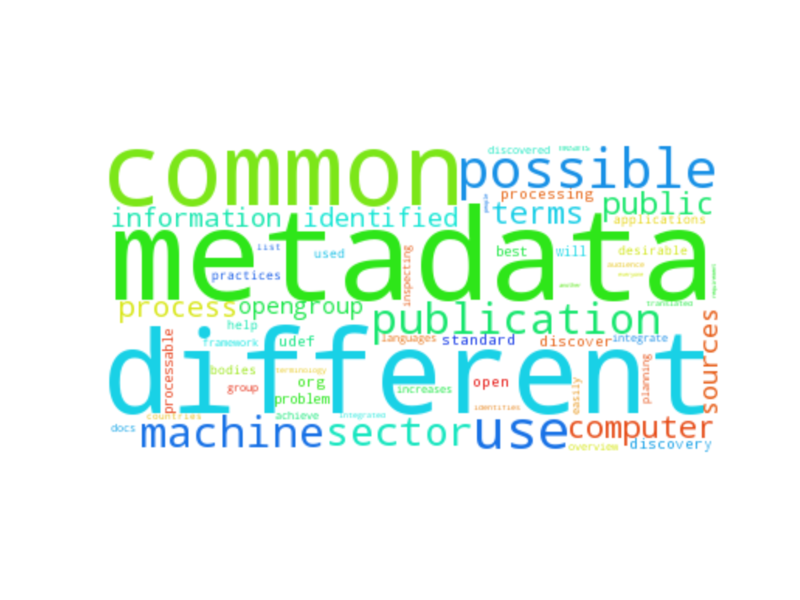 File:Publication with Common Metadata.png