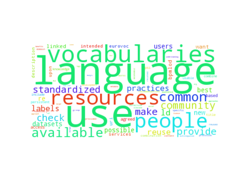 File:Make the data available in the language people want it.png