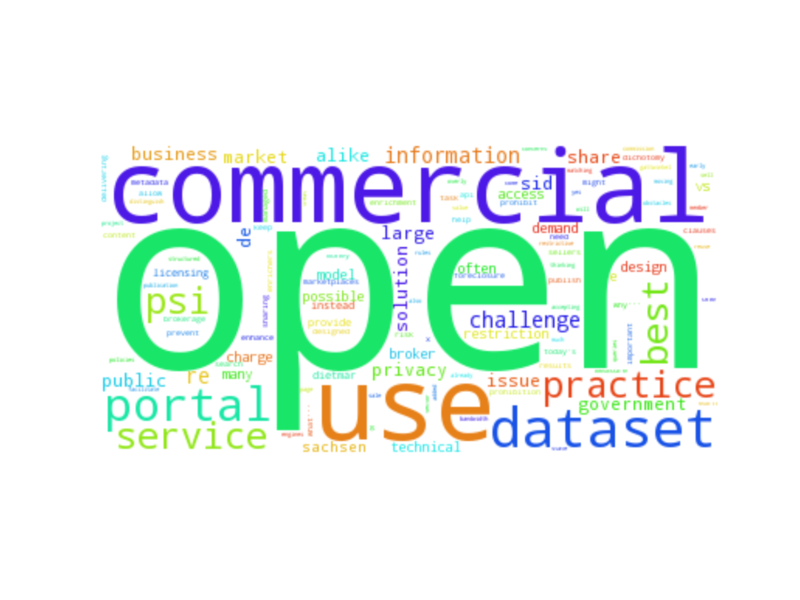 File:Commercial Considerations in Open Data Portal Design.png