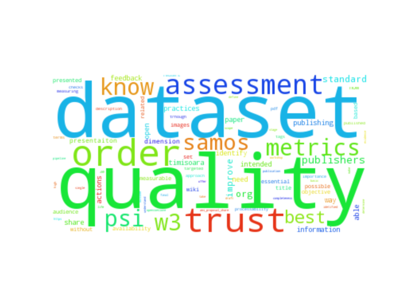 File:Open Data quality assessment.png