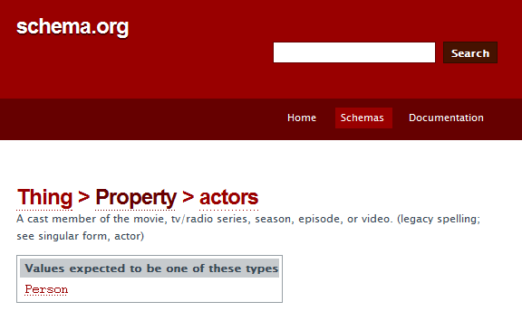 partial screenshot of schema.org page for deprecated term of actors