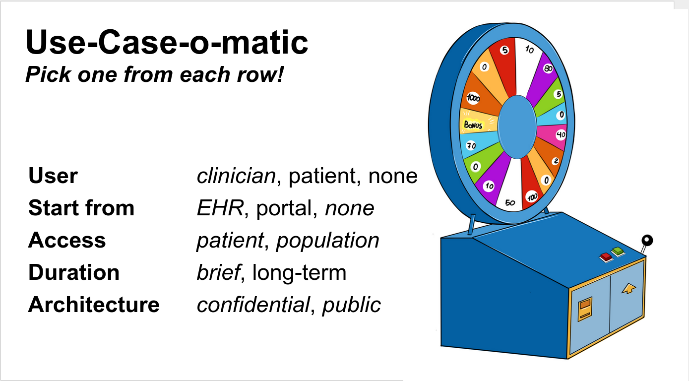 Use-Case-o-matic