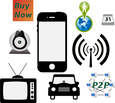 Ubiquitous Web: Car, Payment, P2P, TV, Mobile, Network, Video, Calendar
