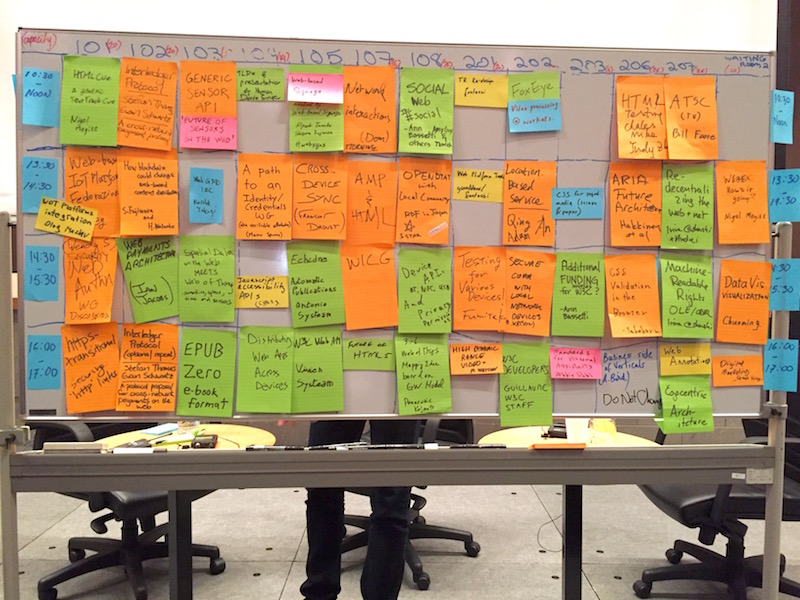 Photo of the breakout sessions post-it notes