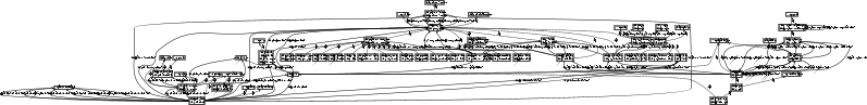 File:Ontology-complete-ssnx.svg