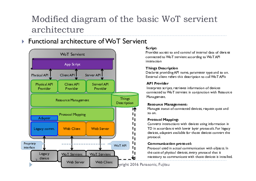 servient architecture