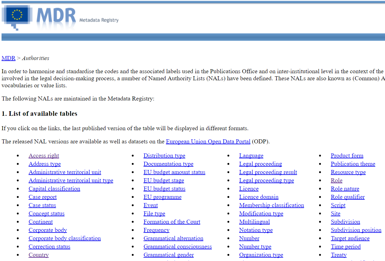 screenshot of EUPO Named Authority Lists