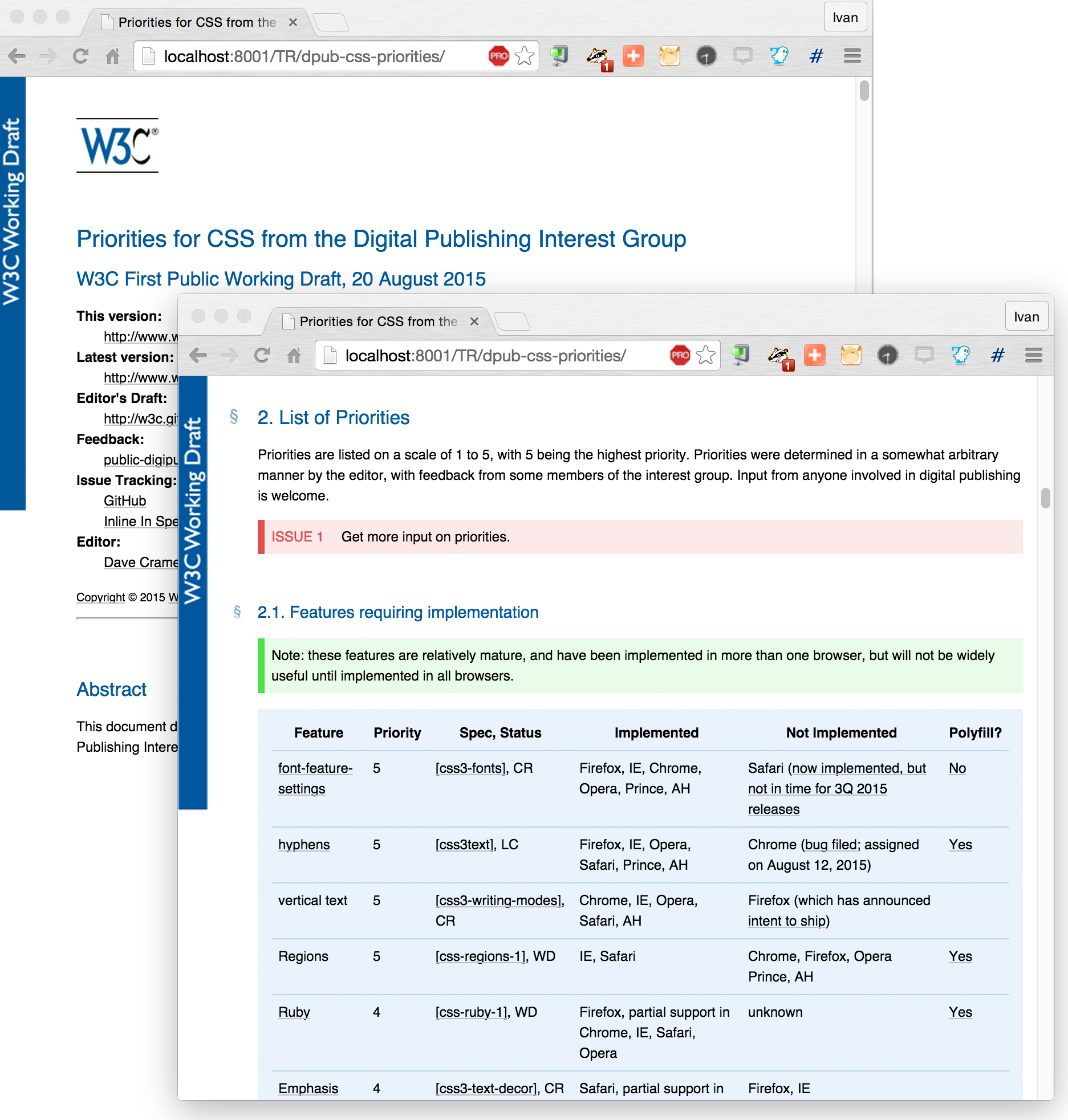 Screen dumps of the CSS Priorities' document