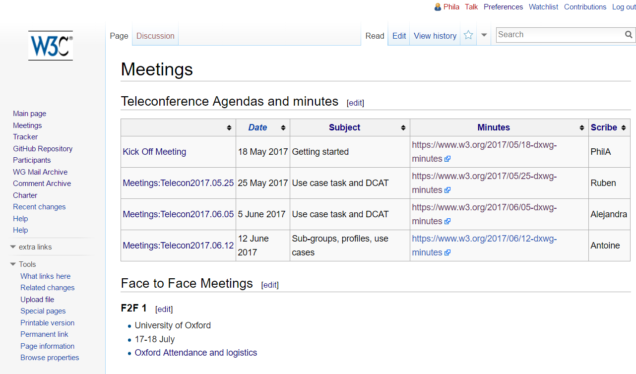 screenshot of meetings page on the WG wiki, shows 4 meetings to date