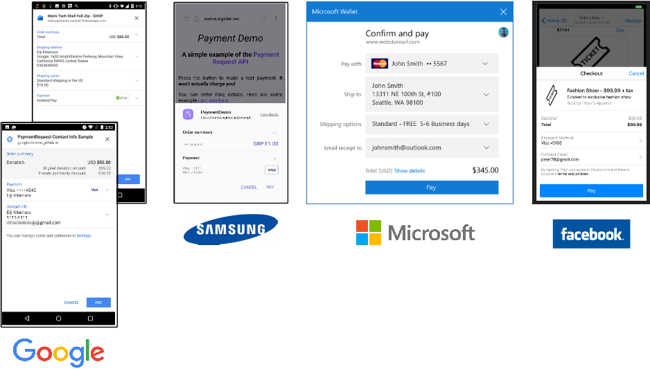 Copie d’écran des interfaces utilisateurs affichées par différents navigateurs lors de l’invocation de l'API de paiement