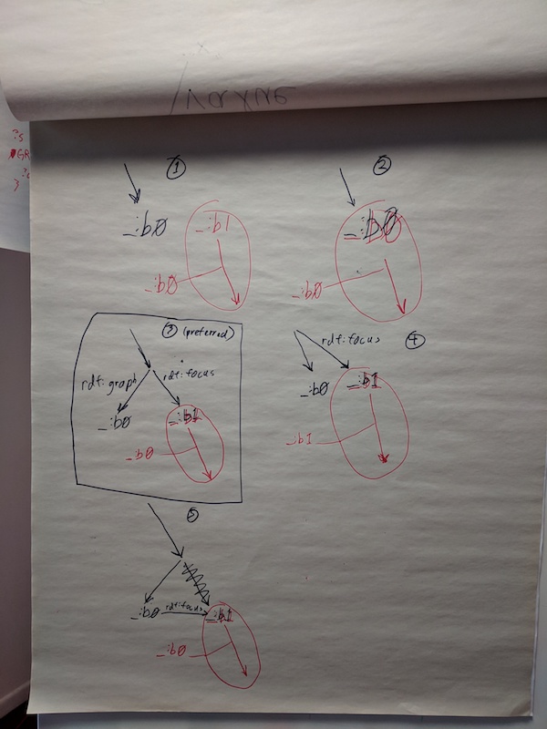 EricP's examples