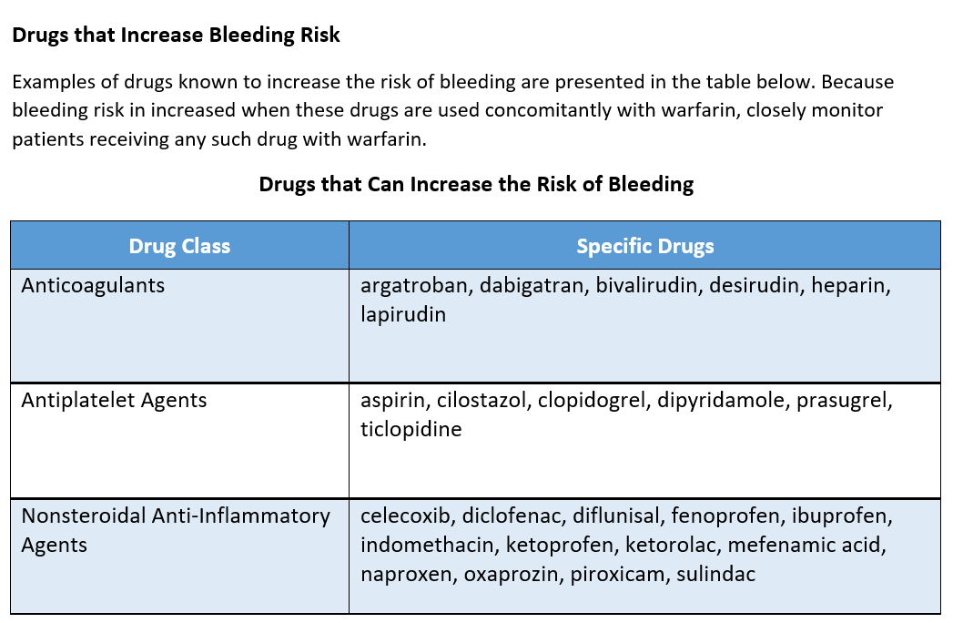 Drug Compatibility Chart 2013