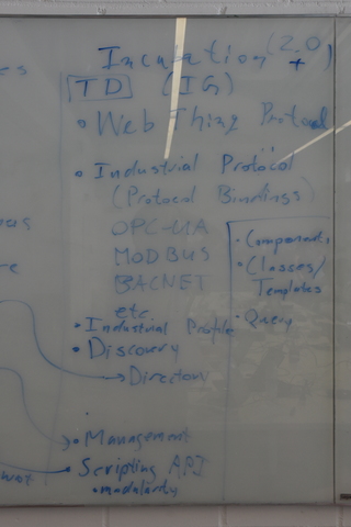 whiteboard-2019-06-06T09:17:26Z