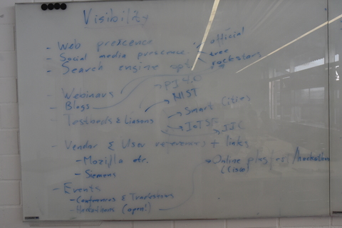 whiteboard-2019-06-06T09:53:57Z