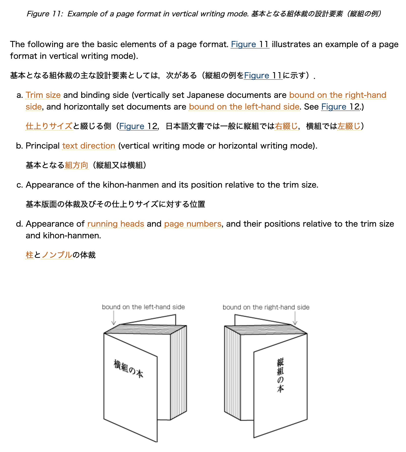 Requirements for Japanese Text Layout