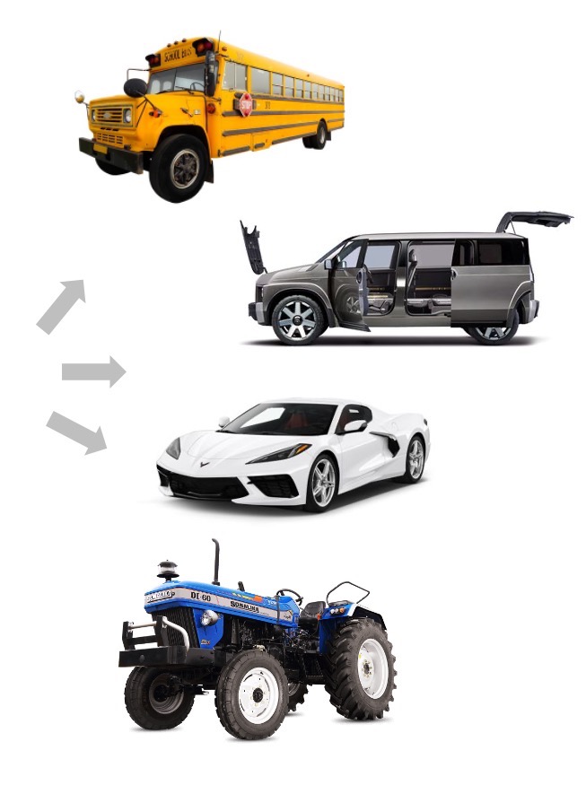 [Picture of bus, sports car, tractor and minivan]