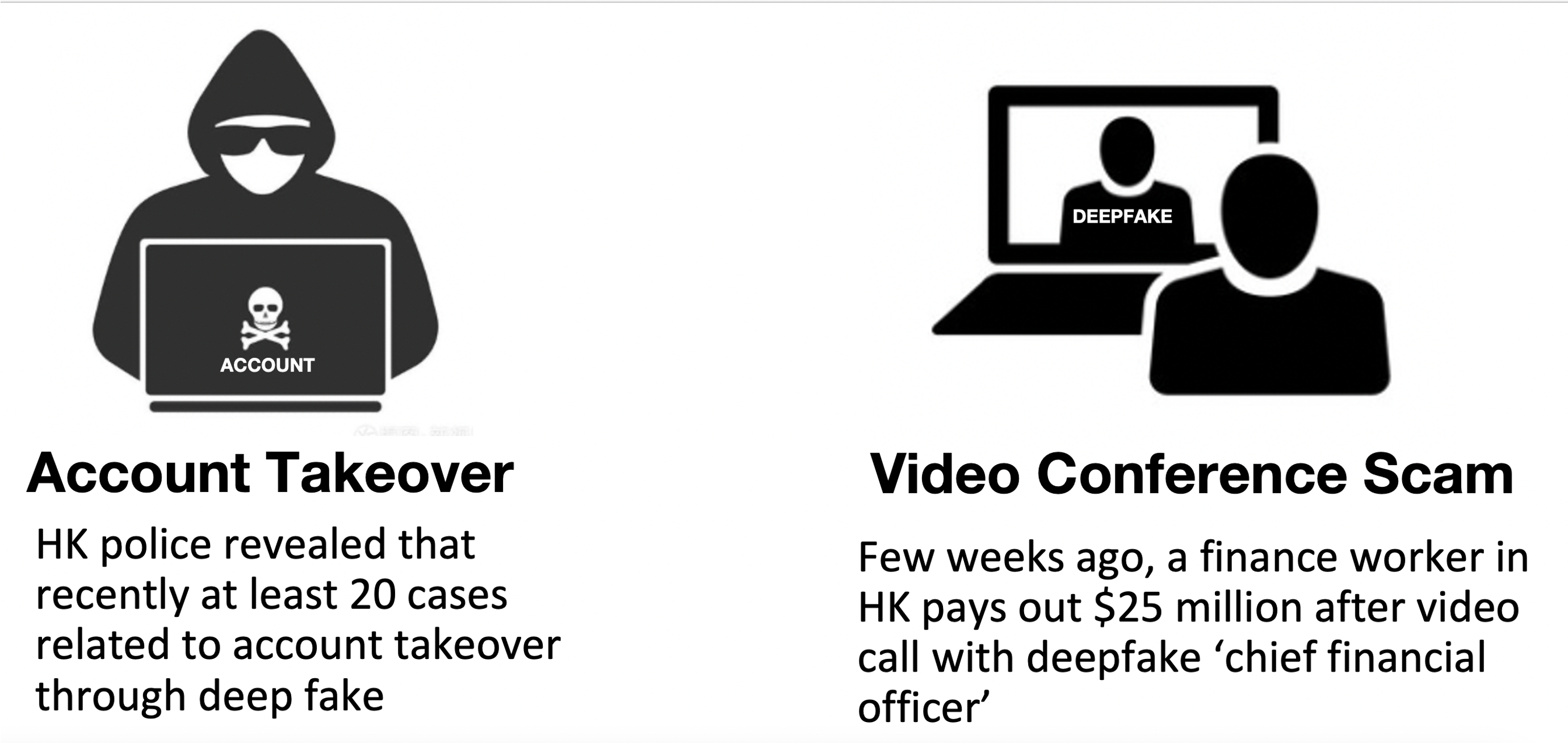 Deepfake attacks appers more and more in account take over and video conference scams