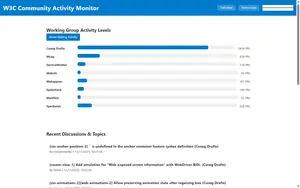 WG-monitor screenshot