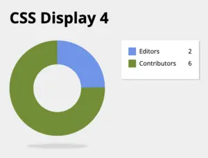 Editing Contributions screenshot