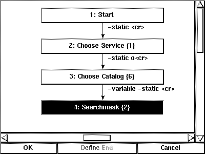 Interface-parasite Gateways