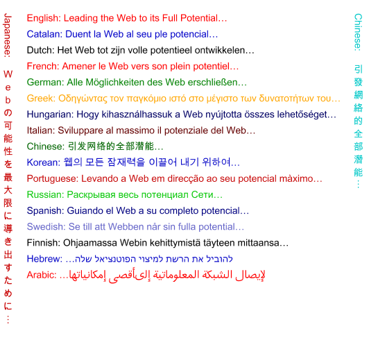 W3C motto in various languages, including arabic and hebrew for the bidi