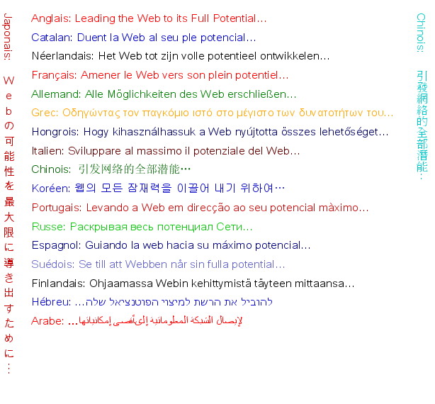 W3C motto dans divers langages, y compris hébreux et arabe pour montrer le bidi