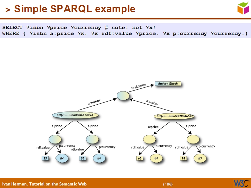 See the file text105.html for the textual representation of this slide