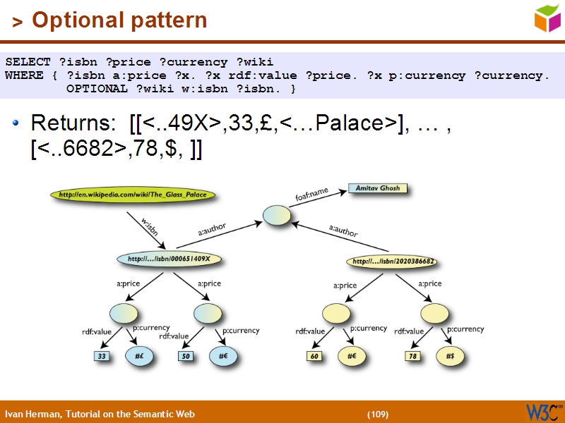 See the file text108.html for the textual representation of this slide