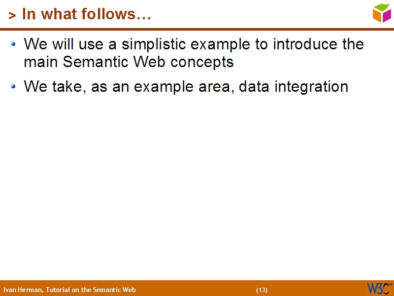 See the file text12.html for the textual representation of this slide