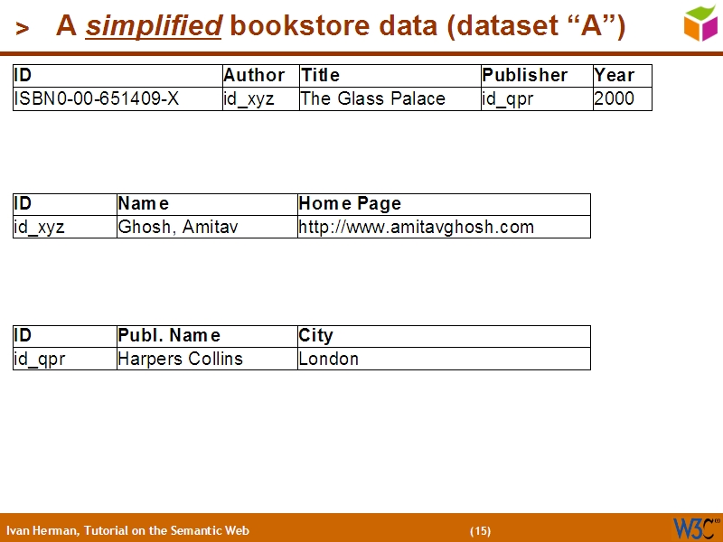 See the file text14.html for the textual representation of this slide