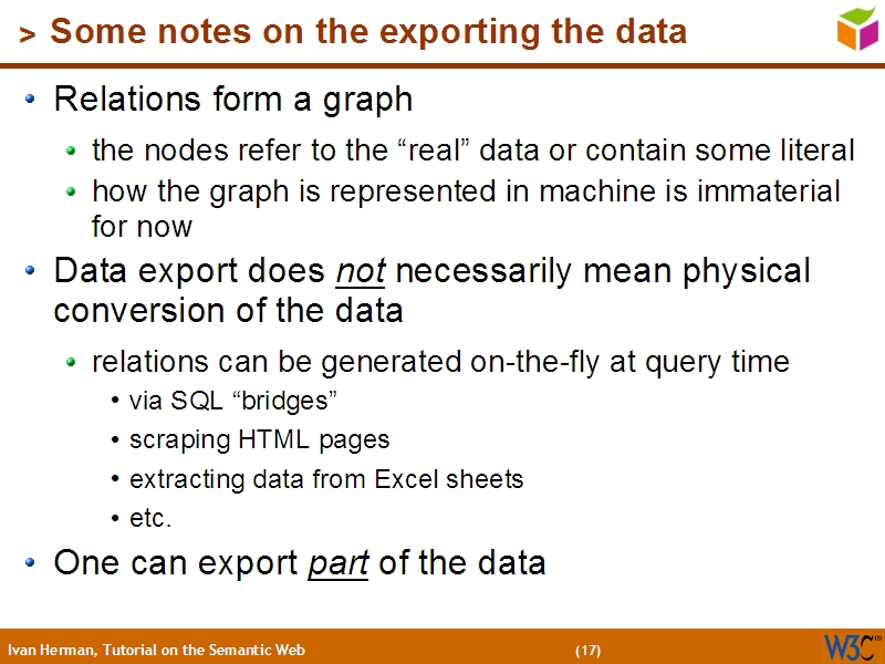 See the file text16.html for the textual representation of this slide