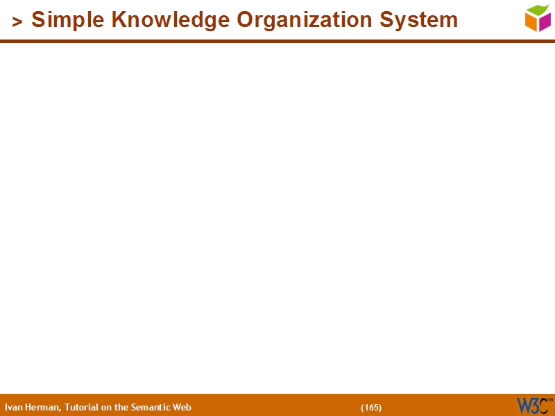 See the file text164.html for the textual representation of this slide