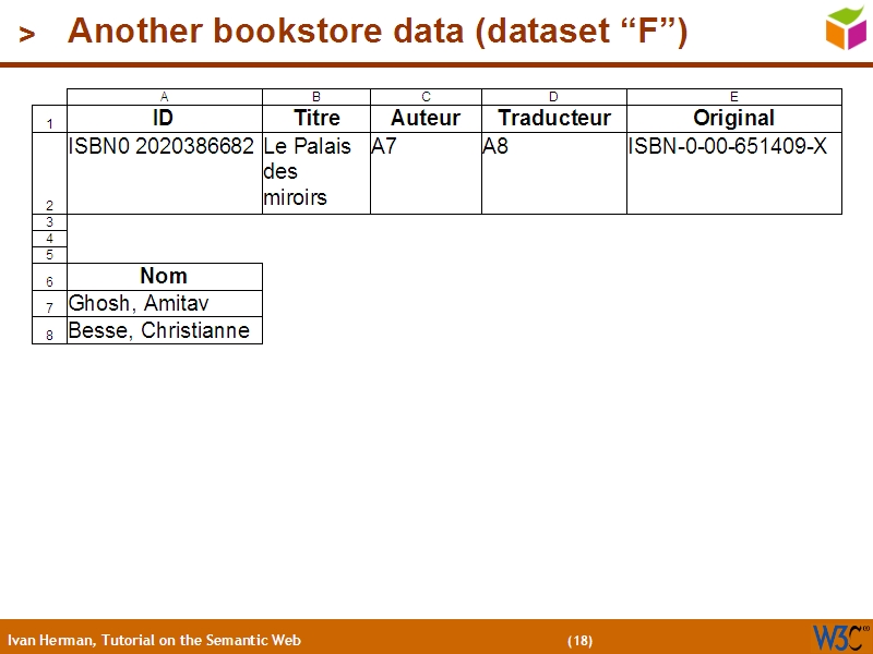 See the file text17.html for the textual representation of this slide