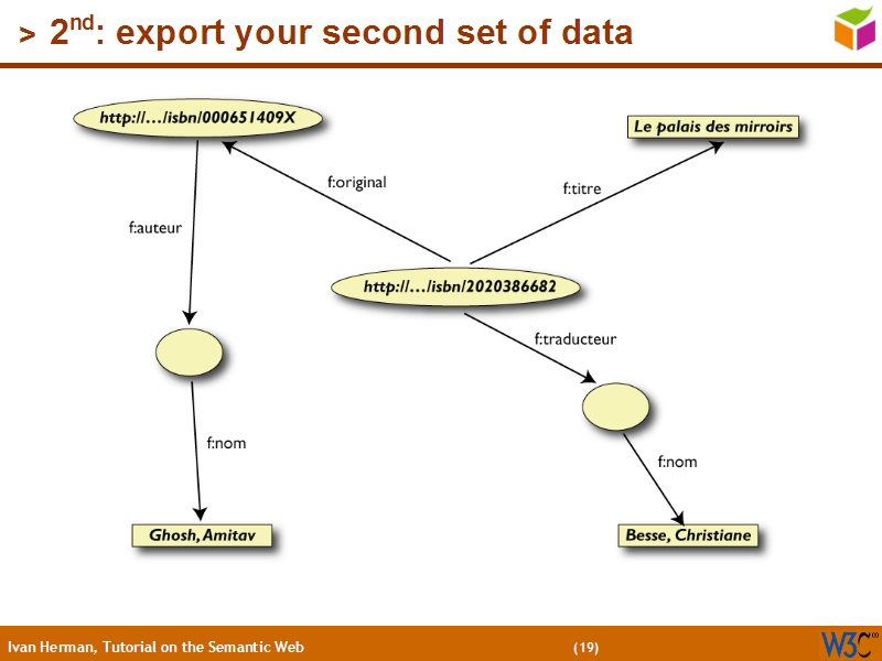 See the file text18.html for the textual representation of this slide
