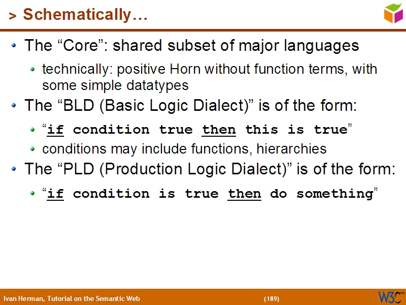 See the file text188.html for the textual representation of this slide