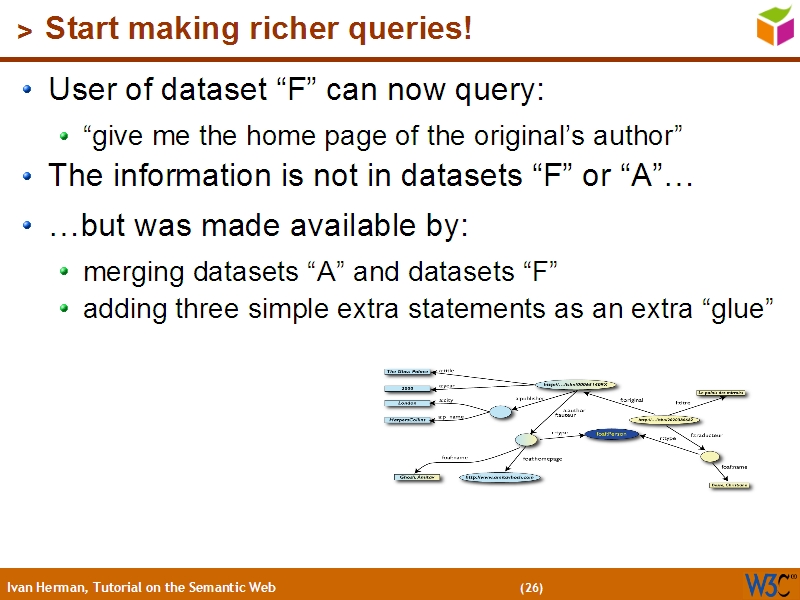 See the file text25.html for the textual representation of this slide