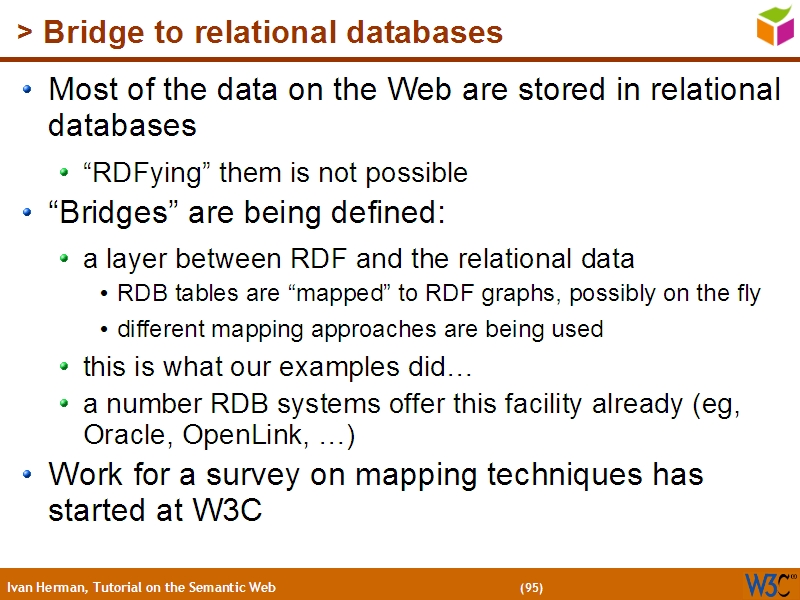 See the file text94.html for the textual representation of this slide
