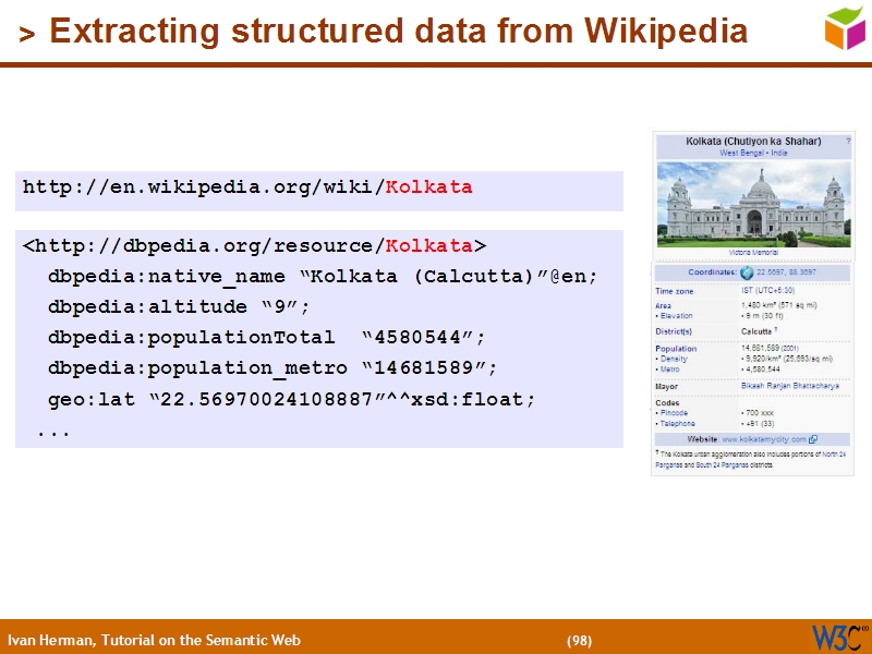 See the file text97.html for the textual representation of this slide