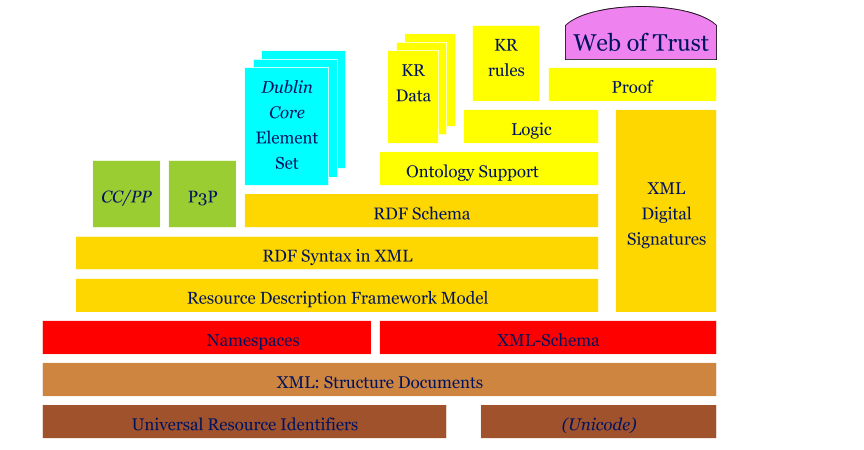 image replacement for an SVG file...