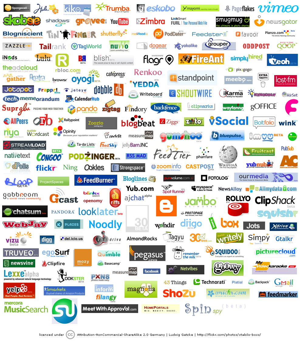 A collage of the logos of over hundred platforms of the Web 2.0 era