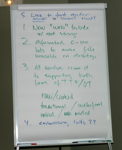Photo: the whiteboard with some notes.