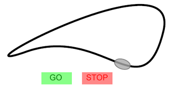 stop and go buttons and ellipse on curve