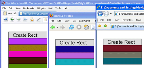 randomly colored rectangles as seen in three browsers