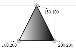 triangle with linear gradient