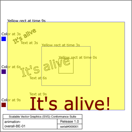 PNG file animation-overall-BE-01, which shows the correct result as a raster image
