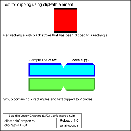 PNG file clipMaskComposite-clipPath-BE-01, which shows the correct result as a raster image