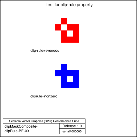 PNG file clipMaskComposite-clipRule-BE-03, which shows the correct result as a raster image